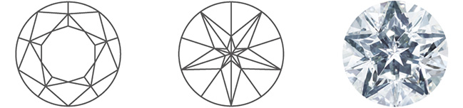 “Wish upon a star” ダイヤモンドの設計図