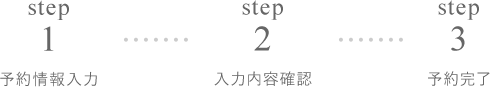 STEP1 予約情報入力  STEP2 入力内容確認  STEP3 予約完了